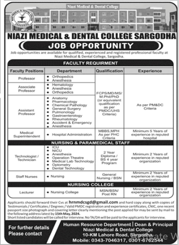 Niazi Medical & Dental College Sargodha Jobs 2024