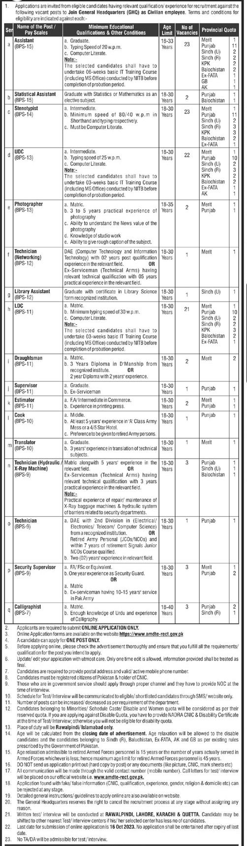 Join GHQ Civilian Jobs 2024 Online Apply